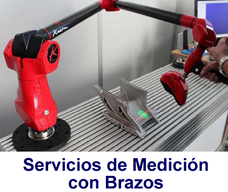 ibrazodemedicion1